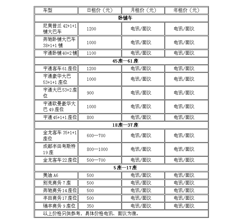 鄭州大巴車租賃公司租一個(gè)大巴車一天需要多少錢？